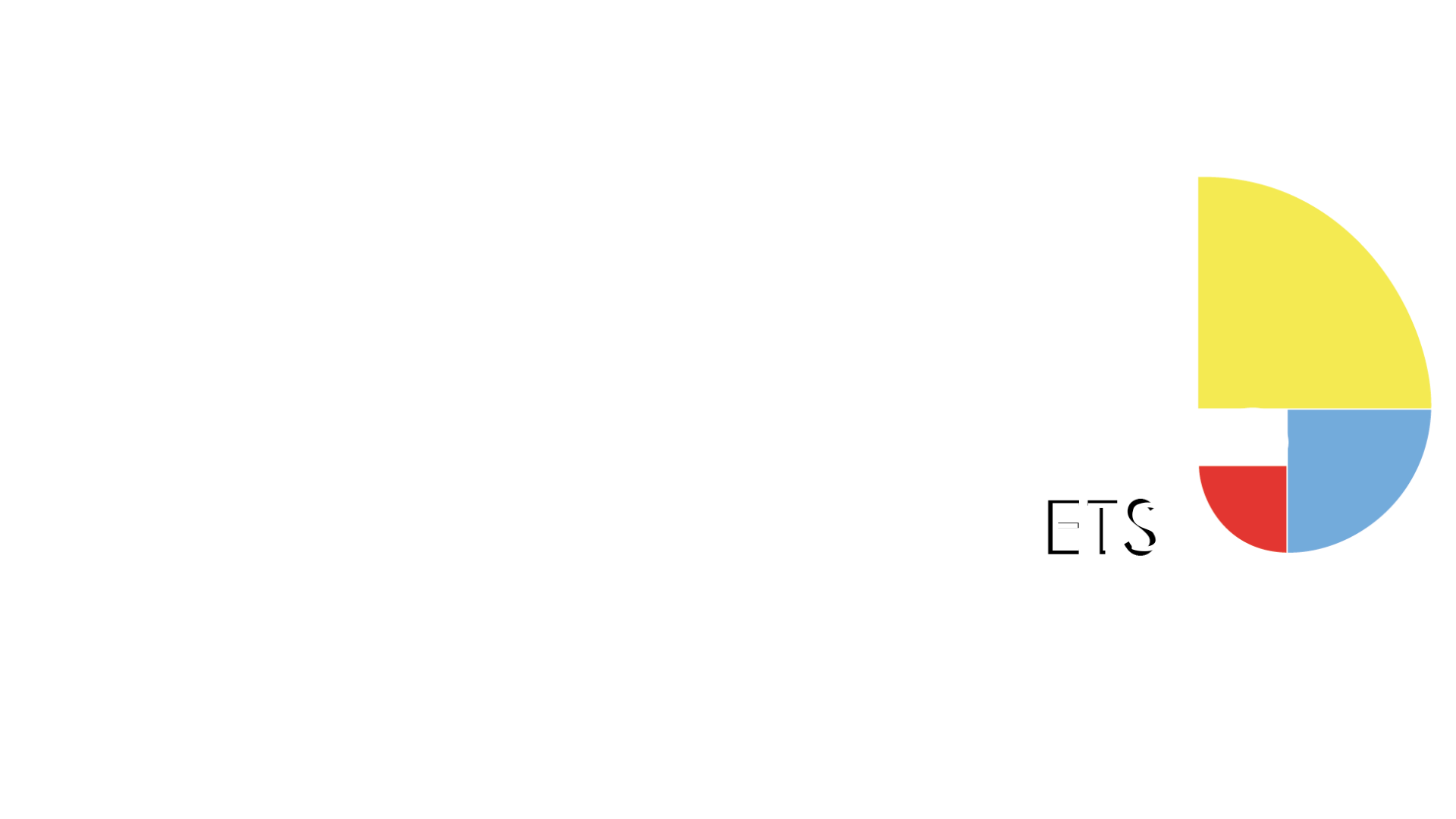 Fondazione Aurea